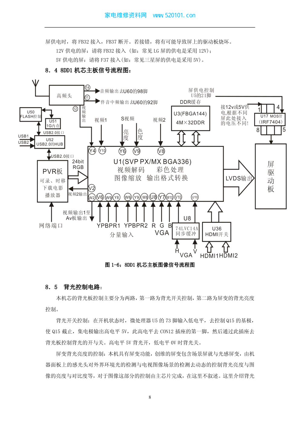 创维早期液晶机芯电路图电源维修手册资料-9
