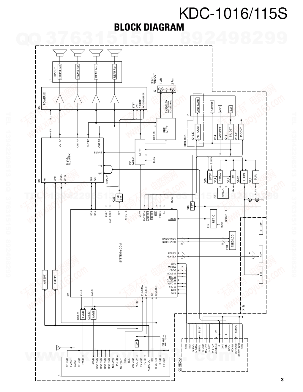 建伍KENWOOD KDC-1016 CD播放器电路图-2 建伍KENWOOD KDC-1016 CD播放器电路图-2