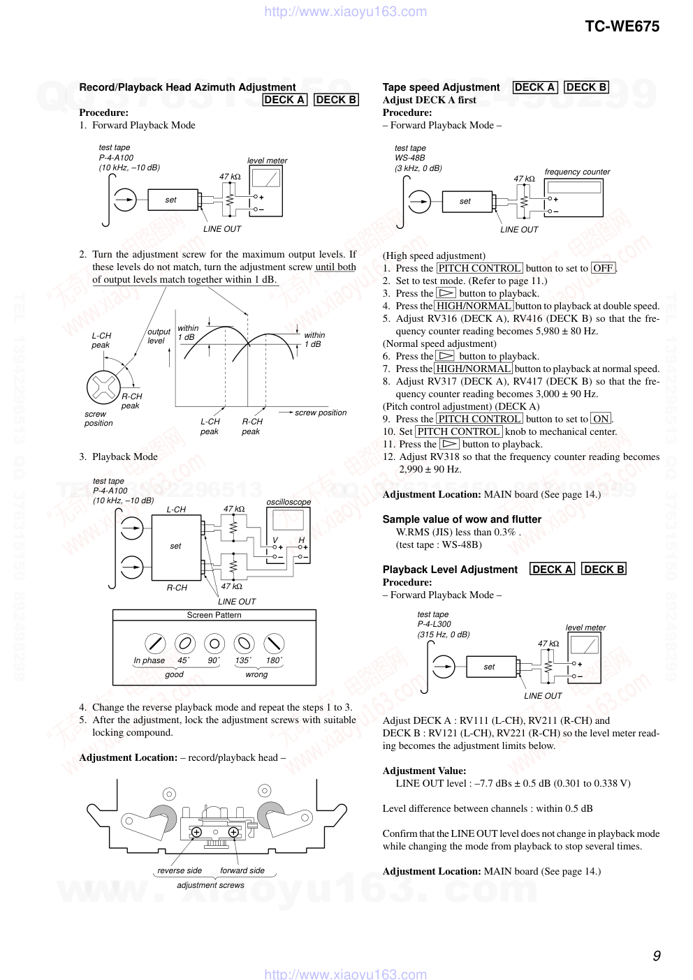索尼SONY TC-WE675电路图-8