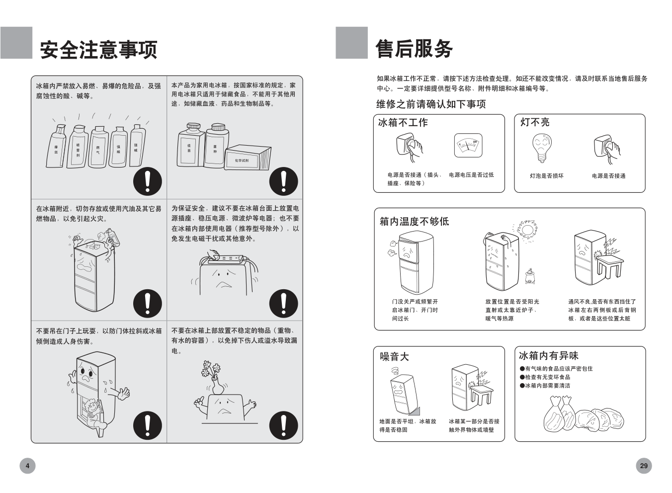 海尔冰箱BCD-222BBFB使用说明书-5