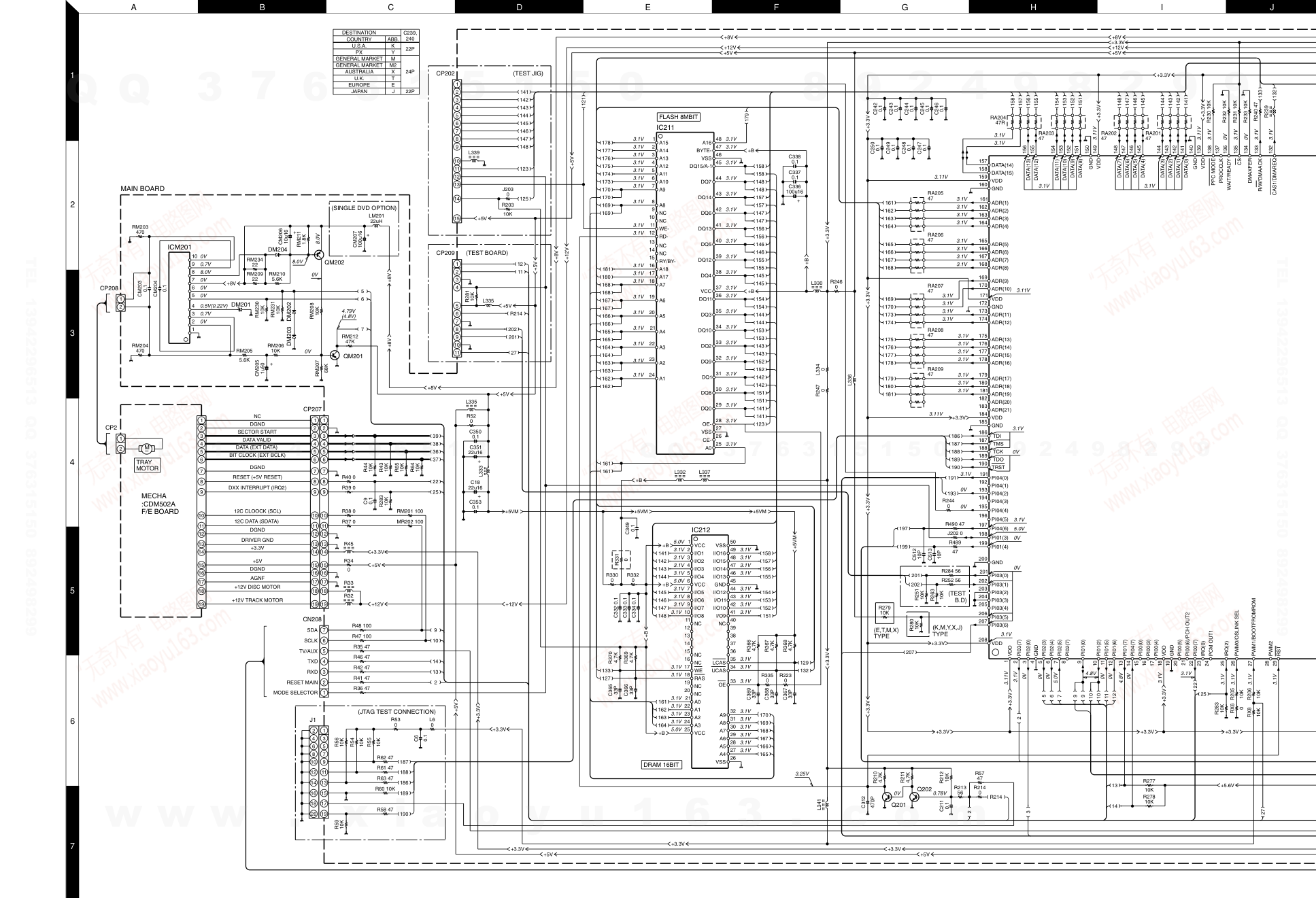 建伍KENWOOD DV-402 CDDVD播放机维修手册-8