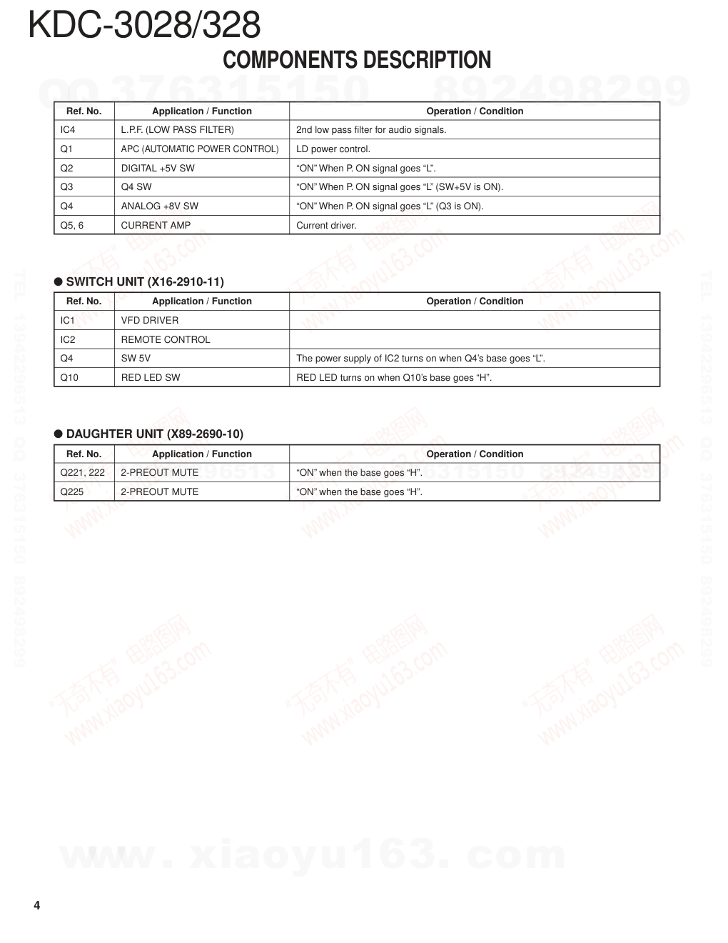 建伍KENWOOD KDC-3028 CD播放器维修手册-3 建伍KENWOOD KDC-3028 CD播放器维修手册-3