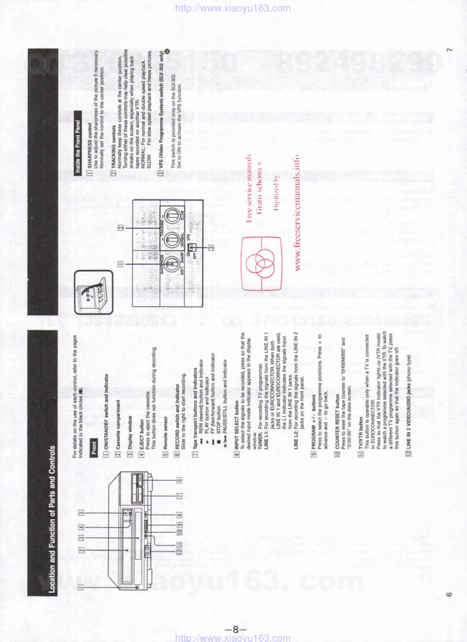 索尼SONY SLV-301UB录像机维修资料-7 索尼SONY SLV-301UB录像机维修资料-7