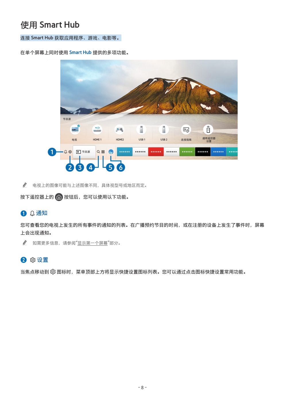 三星QA55Q7FNAJXXZ电视机使用说明书-7 三星QA55Q7FNAJXXZ电视机使用说明书-7