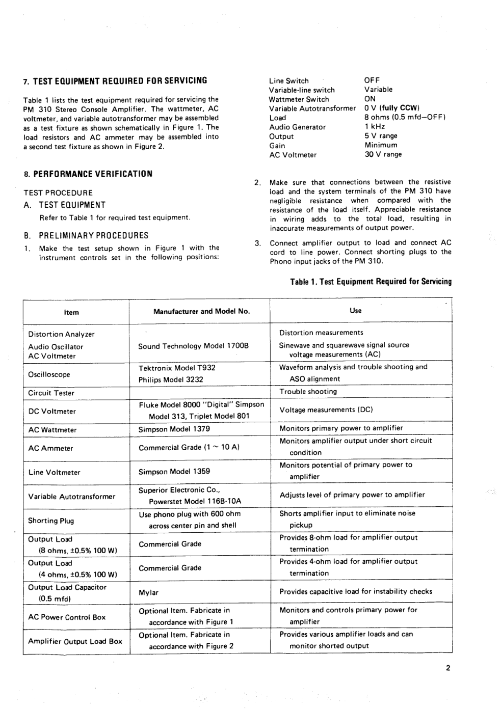 马兰士MARANTZ PM130音响电路图-4 马兰士MARANTZ PM130音响电路图-4