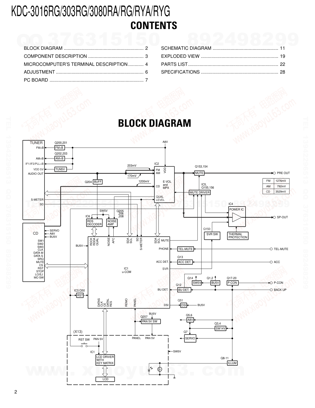 建伍KENWOOD KDC-3016RG CD播放器维修手册-1 建伍KENWOOD KDC-3016RG CD播放器维修手册-1