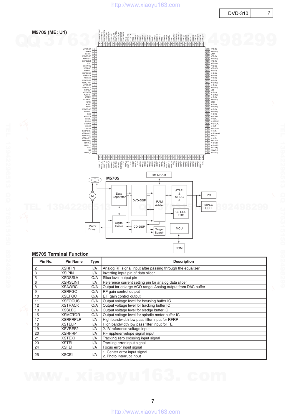 天龙DENON DVD-310 DVD播放器电路图-6 天龙DENON DVD-310 DVD播放器电路图-6