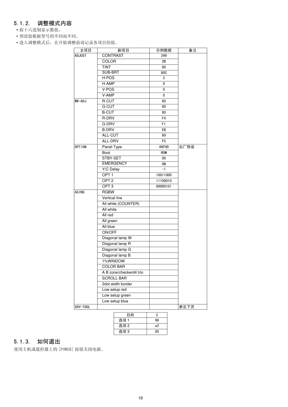 松下TH-P42G11C等离子电视(GPF12DA机芯)维修手册-9 松下TH-P42G11C等离子电视(GPF12DA机芯)维修手册-9