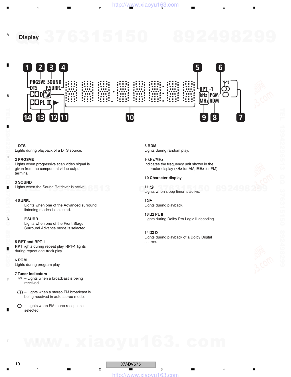 先锋PIONEER XV-DV580电路图-9