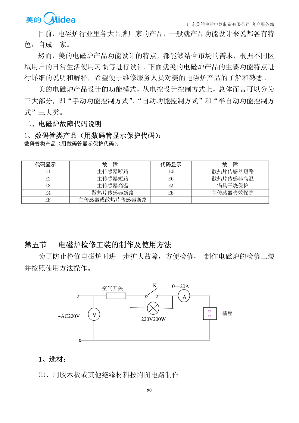 美的C21-SK2102电磁炉维修培训手册-6