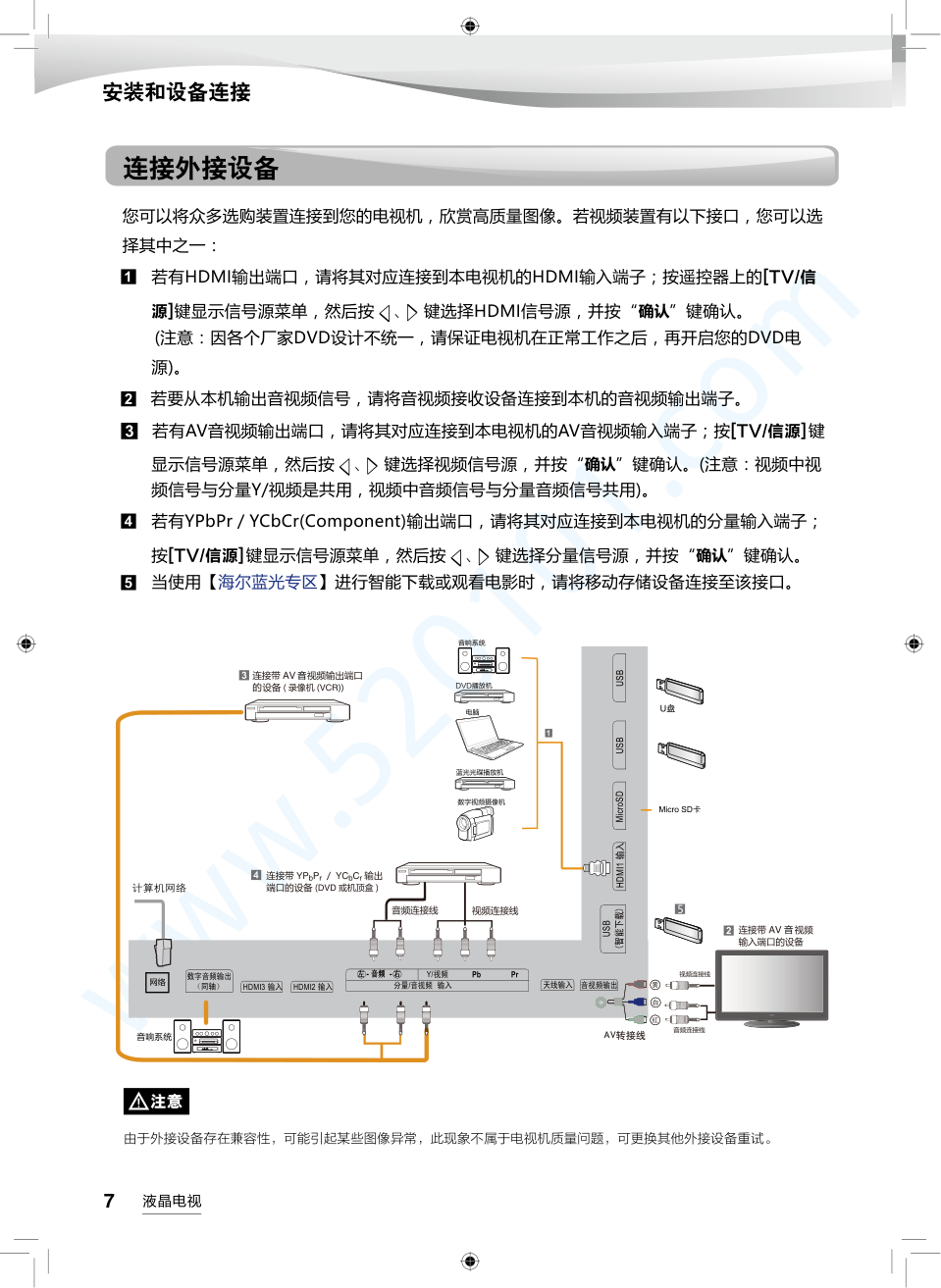 海尔U48A5液晶电视说明书-7 海尔U48A5液晶电视说明书-7