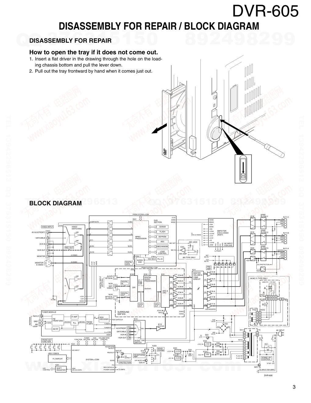 建伍KENWOOD DVR-605 DVDAV播放机电路图-2