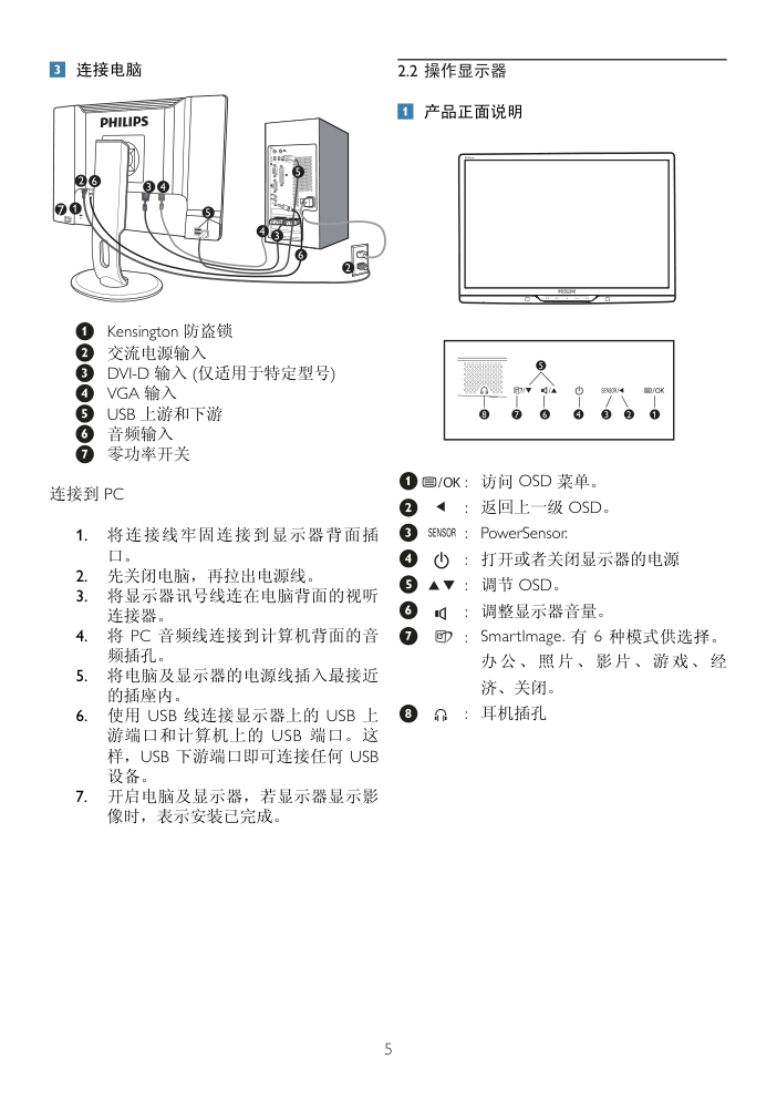 飞利浦225PL2显示器用户手册-6 飞利浦225PL2显示器用户手册-6