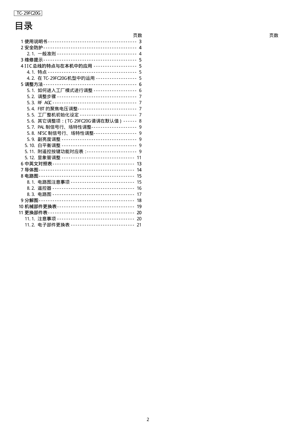 松下TC-29FC20G彩电维修手册-1