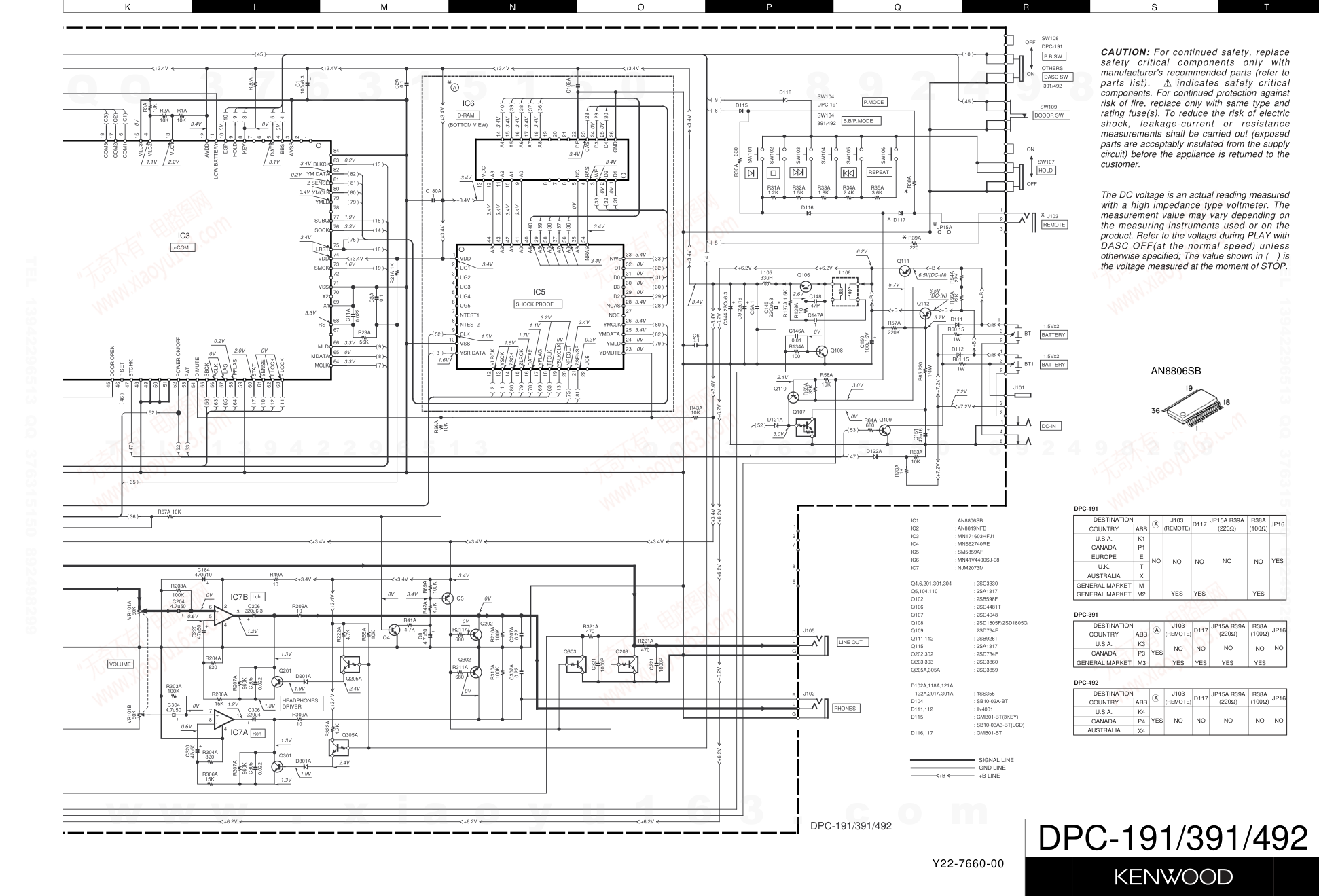 建伍KENWOOD DPC-492 便携式CD播放机维修手册-6