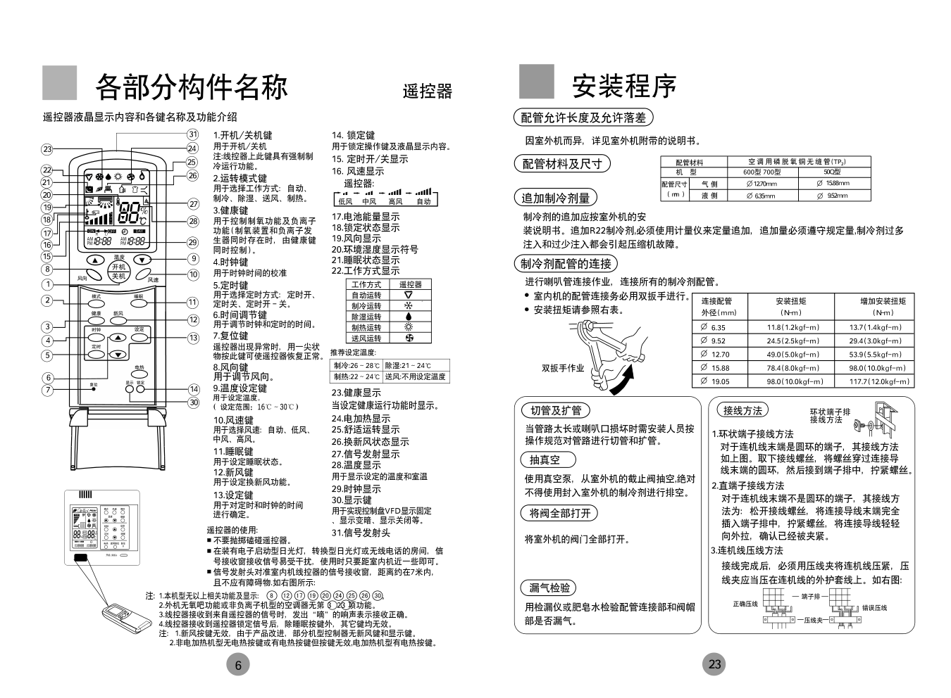 海尔KR-32Q空调使用说明书-9 海尔KR-32Q空调使用说明书-9