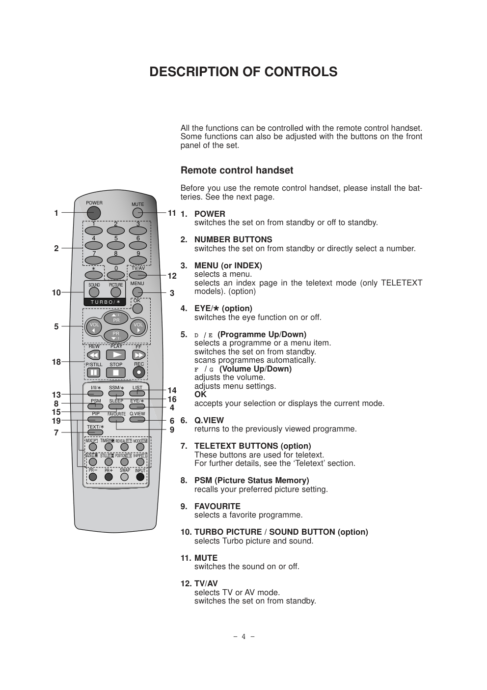 LG RT-21FB45VQ彩电维修手册和原理图-3