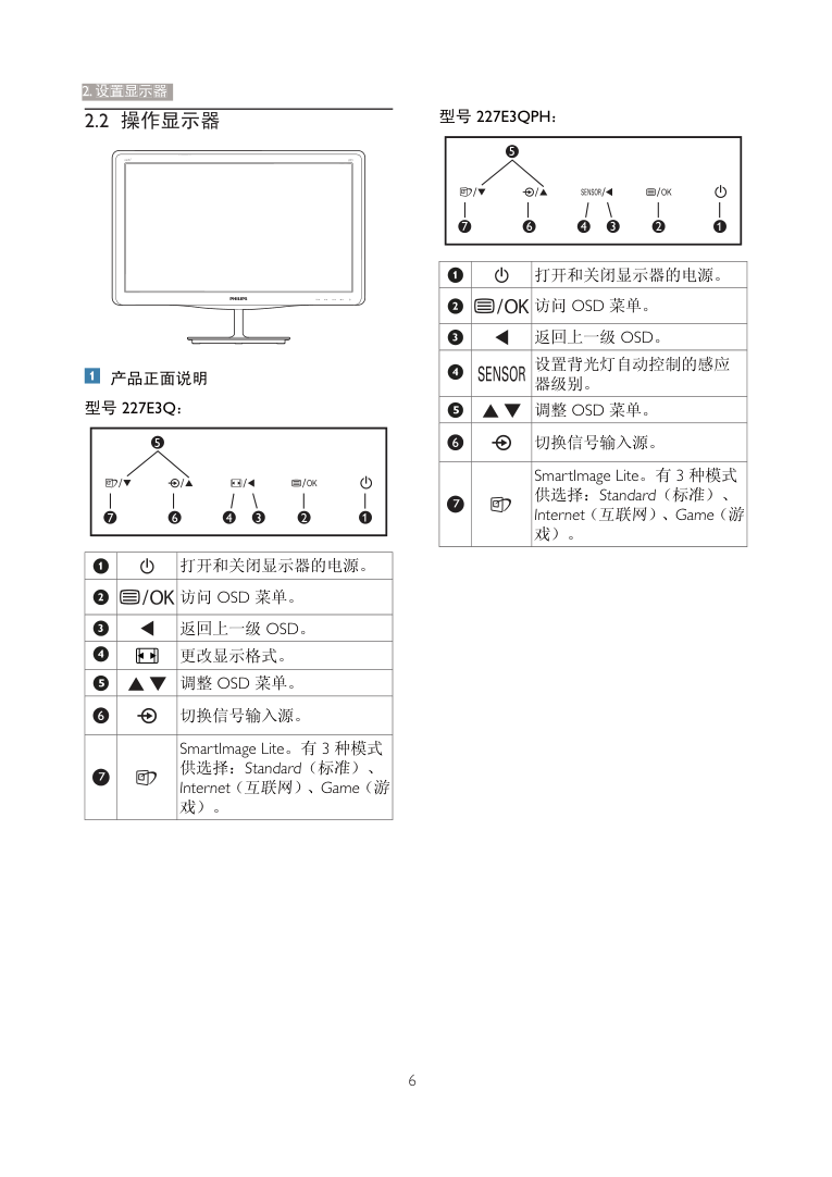 飞利浦227E3QPHSU93液晶显示器说明书-7 飞利浦227E3QPHSU93液晶显示器说明书-7