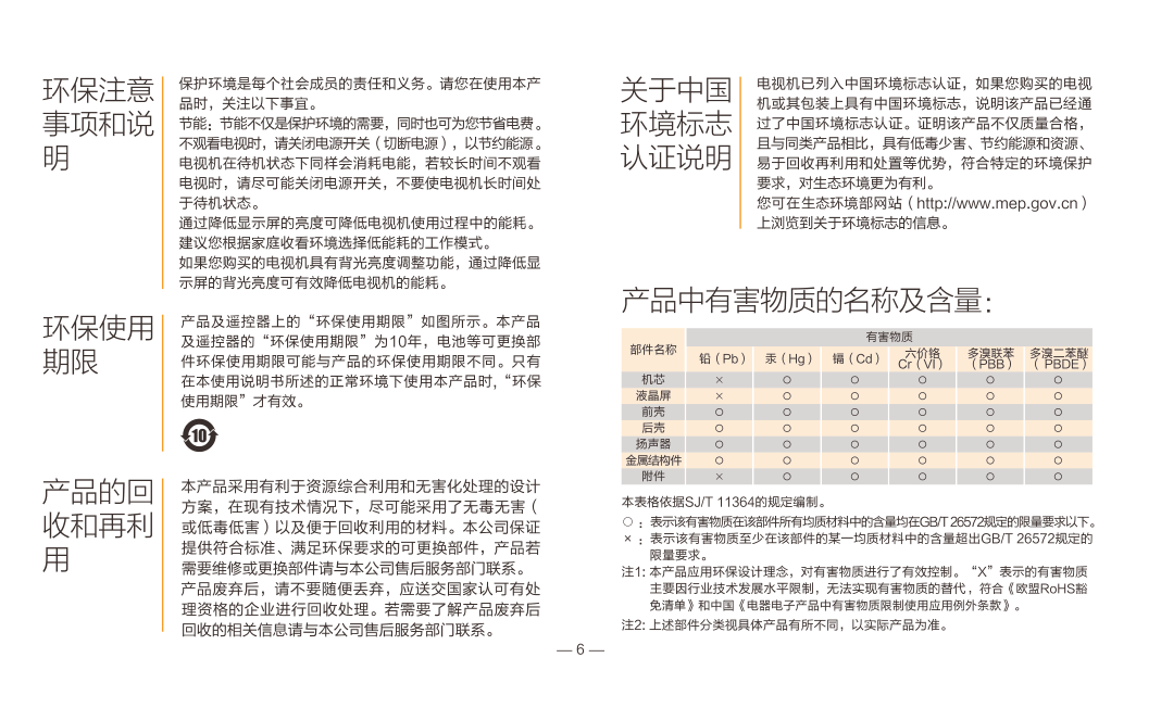 TCL 43F8F液晶电视说明书-6