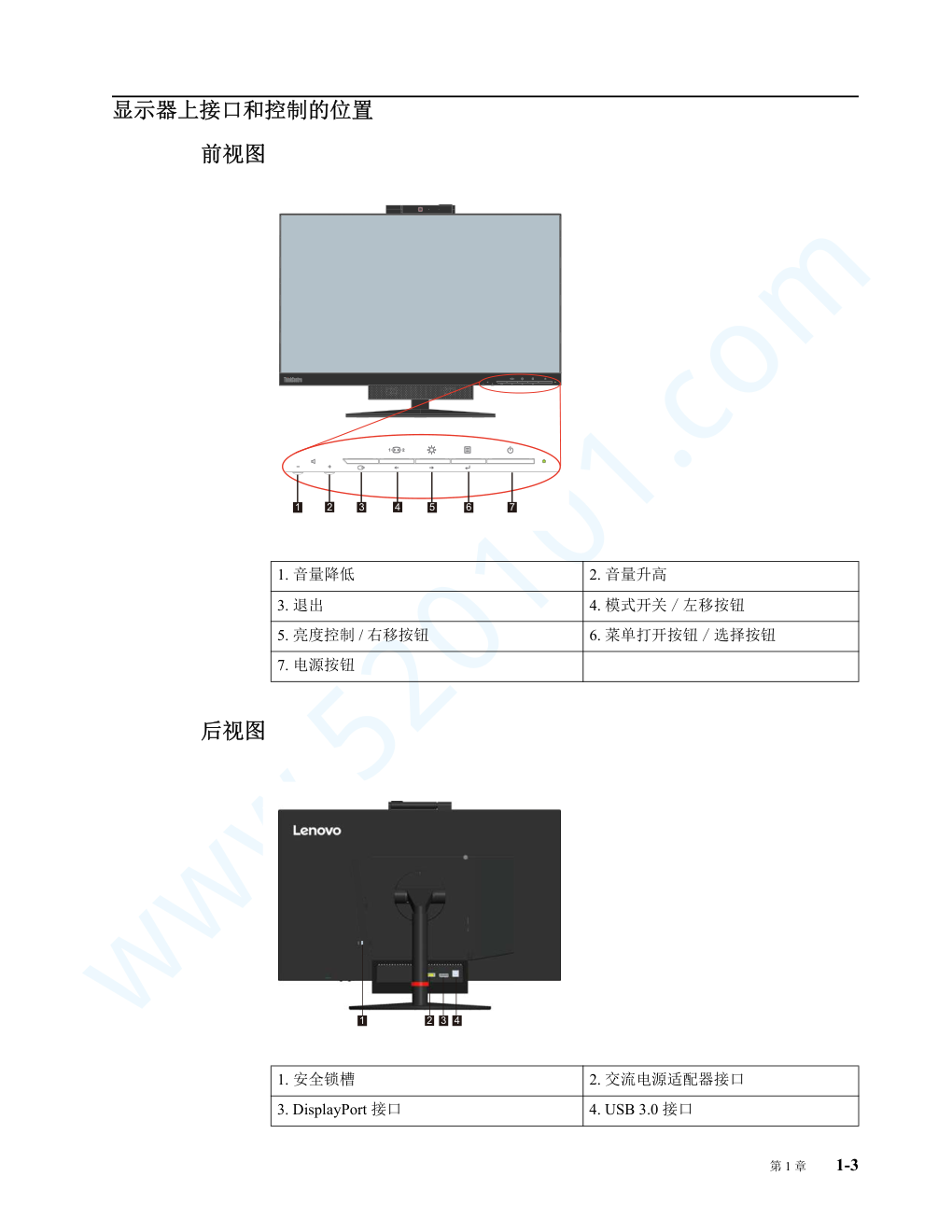 联想Q24Gen3Touch显示器说明书-5