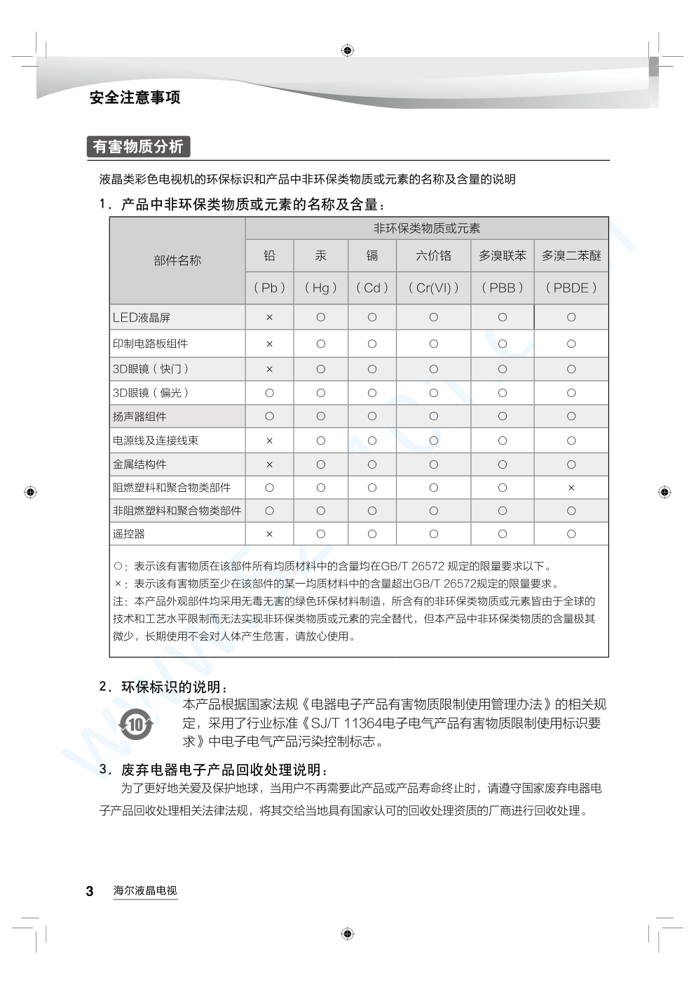 海尔LS49AL88A72液晶电视说明书-3 海尔LS49AL88A72液晶电视说明书-3