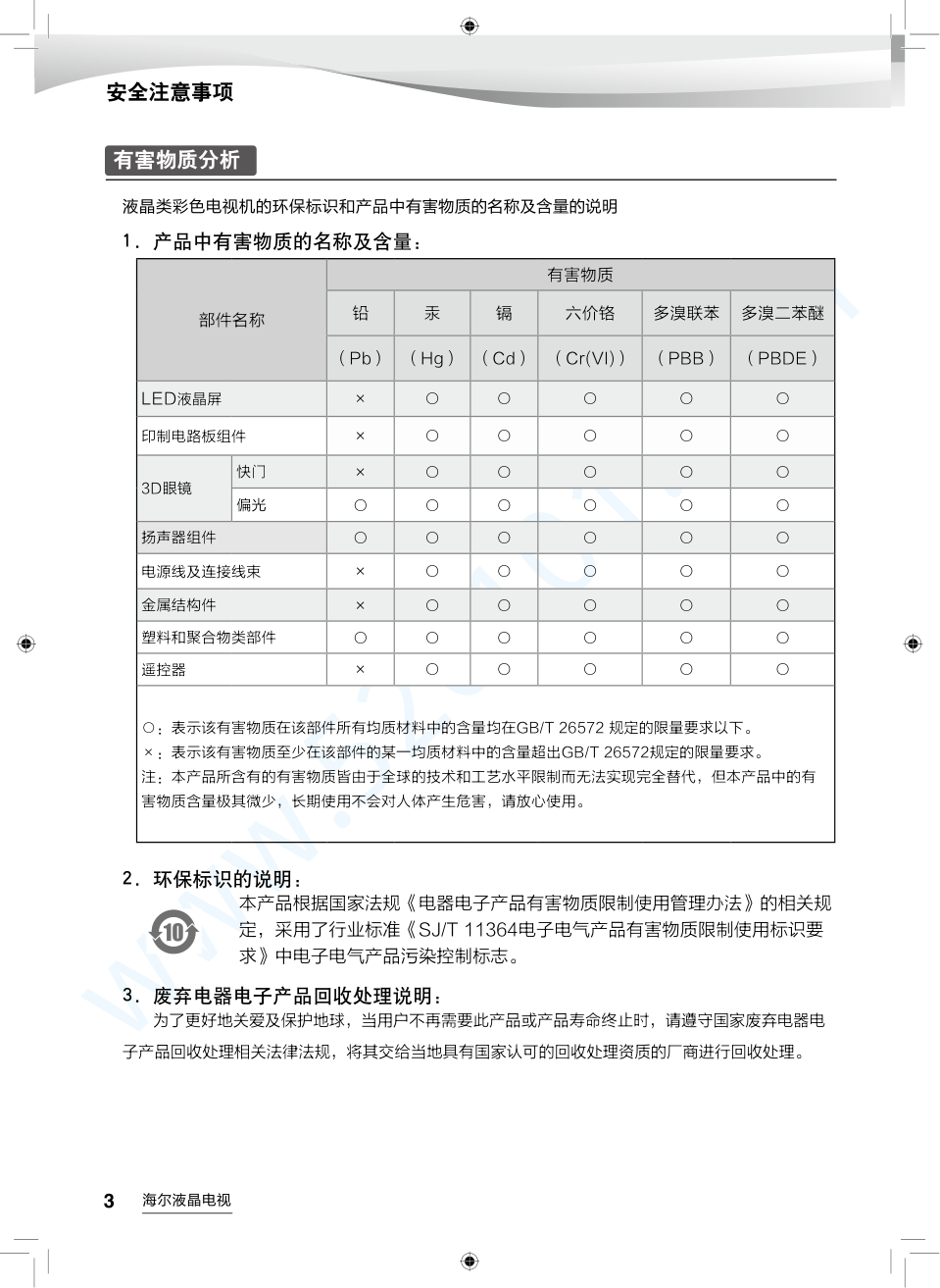 海尔LS55AL88C51A3液晶电视说明书-3 海尔LS55AL88C51A3液晶电视说明书-3