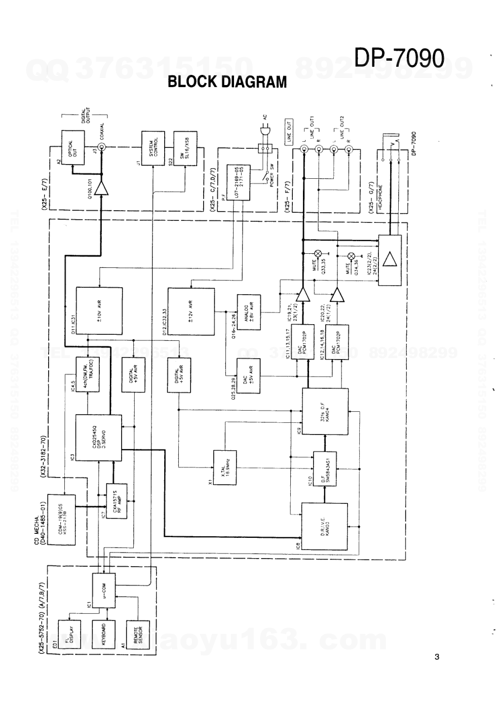 建伍KENWOOD DP-7090 CD播放机电路图-2 建伍KENWOOD DP-7090 CD播放机电路图-2