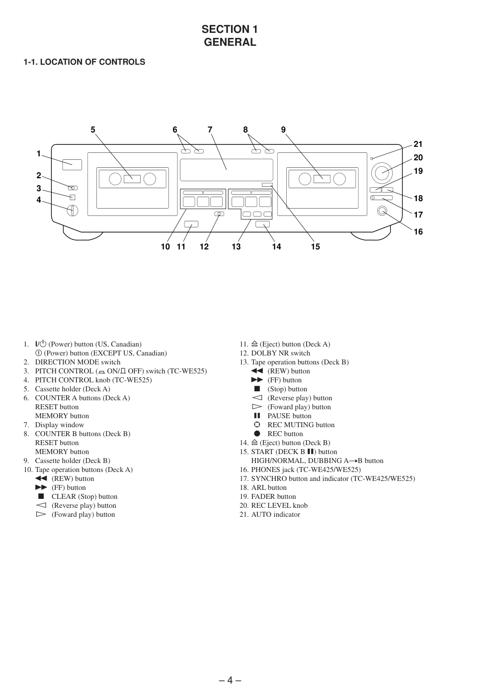 索尼SONY TC-WR681电路图-3