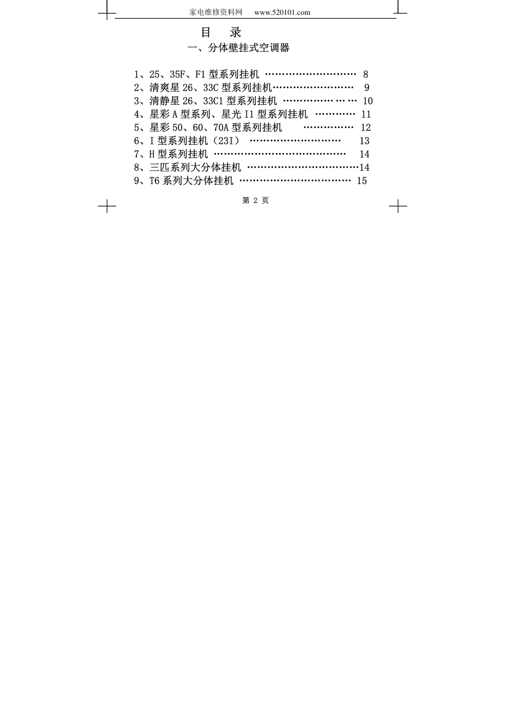 美的空调2009故障代码手册(包括变频空调)-1 美的空调2009故障代码手册(包括变频空调)-1