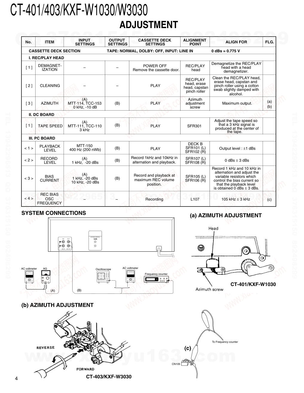建伍KENWOOD CT-401双碟播放机电路图-3 建伍KENWOOD CT-401双碟播放机电路图-3
