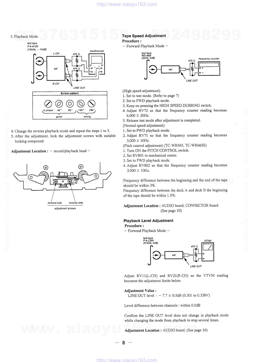 索尼SONY TC-WA7ES电路图-6