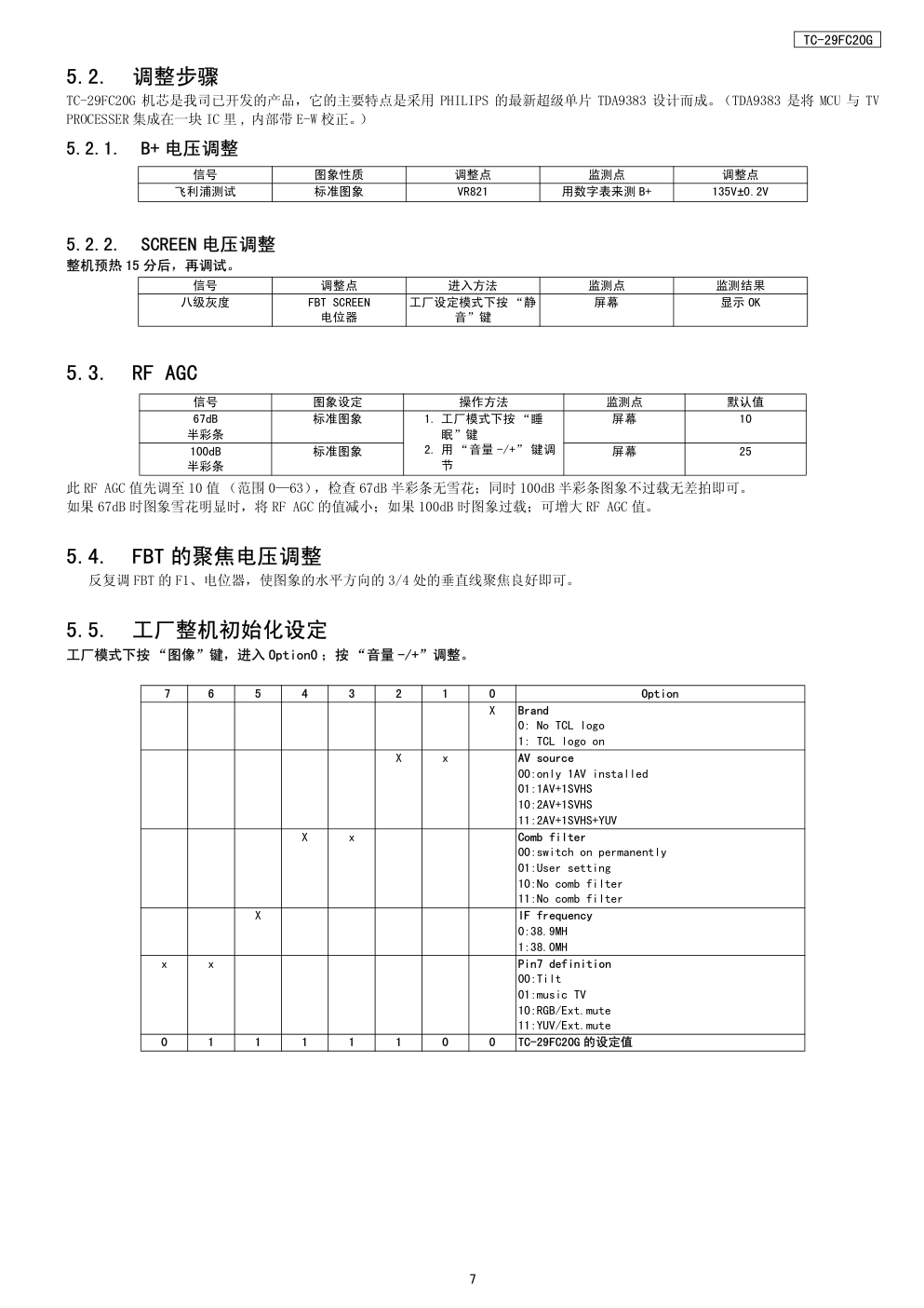 松下TC-29FC20G彩电维修手册-6