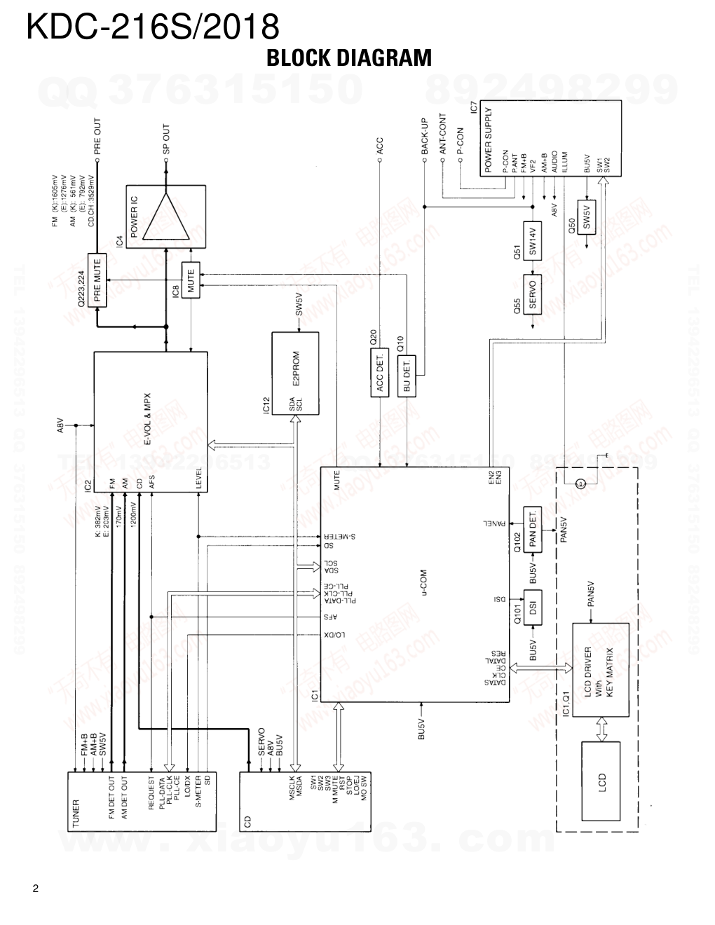 建伍KENWOOD KDC-2018 CD播放器维修手册-1