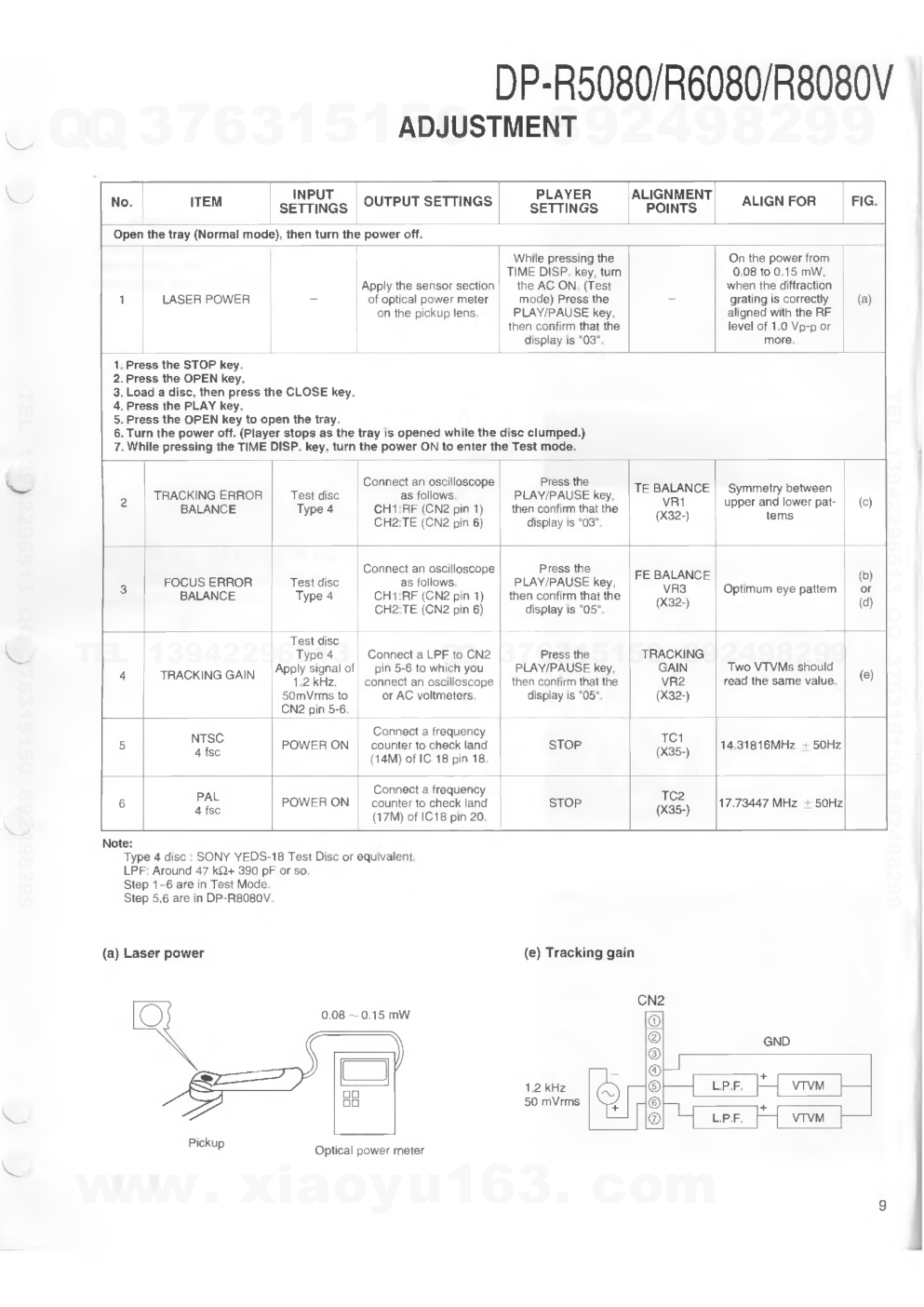 建伍KENWOOD R6080 CD播放机电路图-3 建伍KENWOOD R6080 CD播放机电路图-3