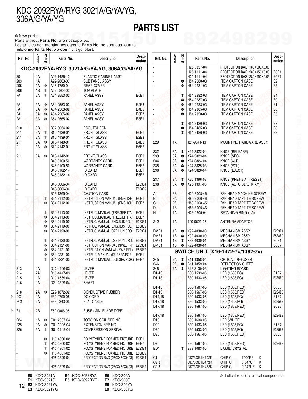 建伍KENWOOD KDC-2092RYA CD播放器电路图-8 建伍KENWOOD KDC-2092RYA CD播放器电路图-8