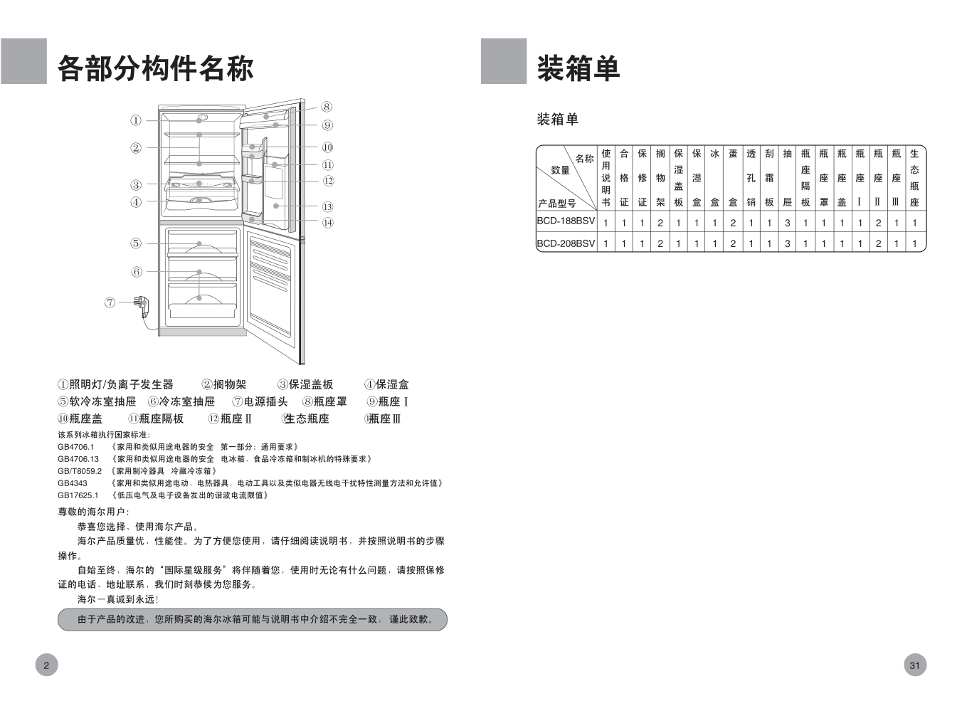 海尔变频冰箱白马王子BCD-188BSV使用说明书-3 海尔变频冰箱白马王子BCD-188BSV使用说明书-3