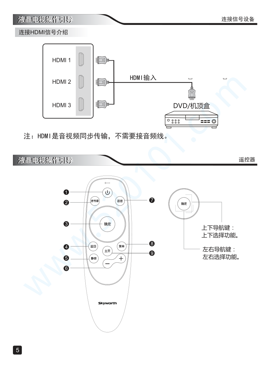 创维100Q1液晶电视说明书-6 创维100Q1液晶电视说明书-6
