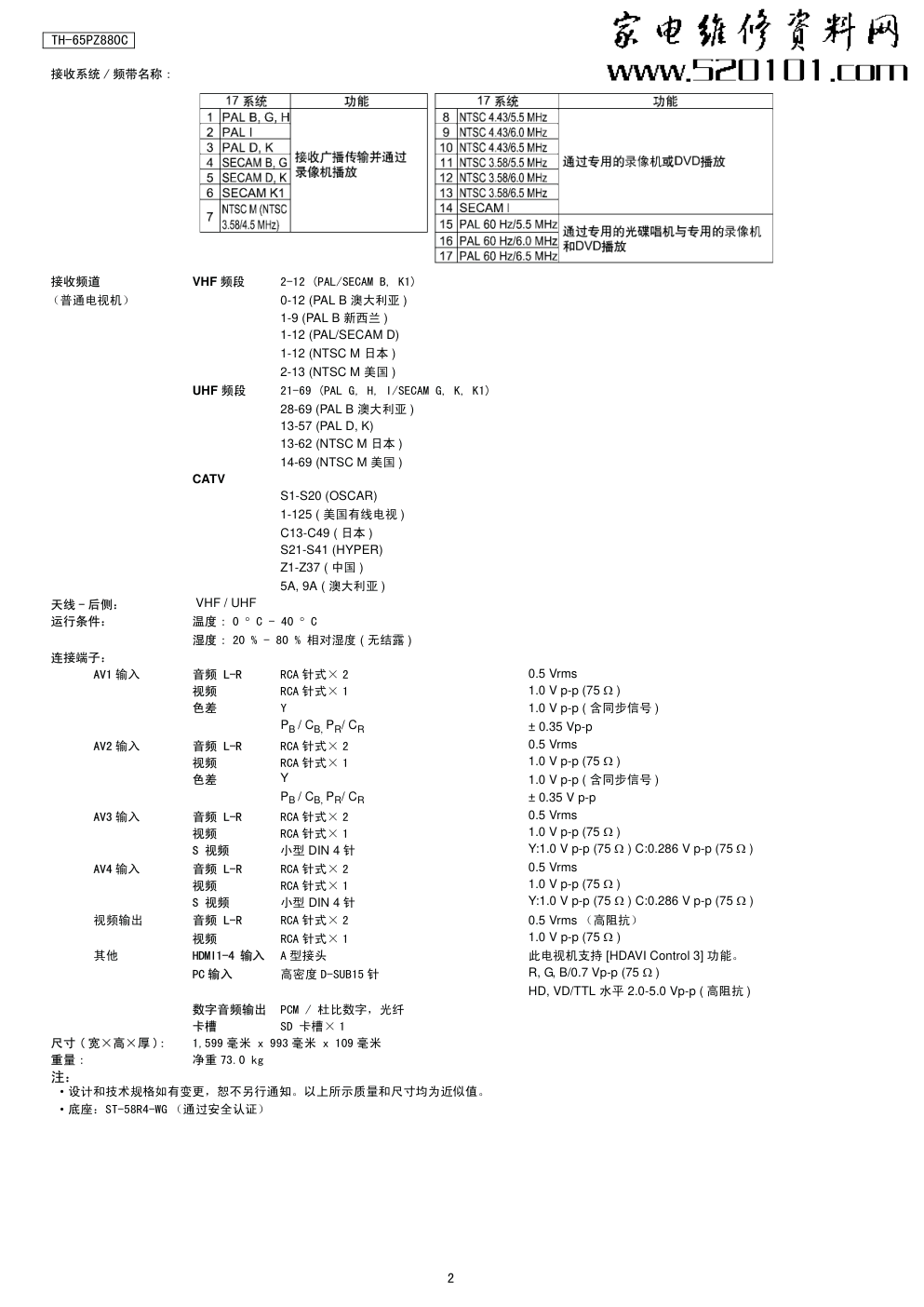 松下TH-65PZ880C等离子电视（GPF11DA机芯）维修手册-1