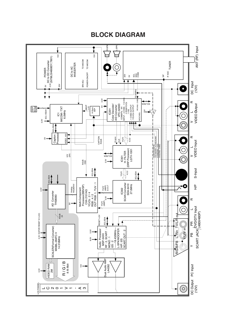 LG RU-20LA40液晶电视原理图-8