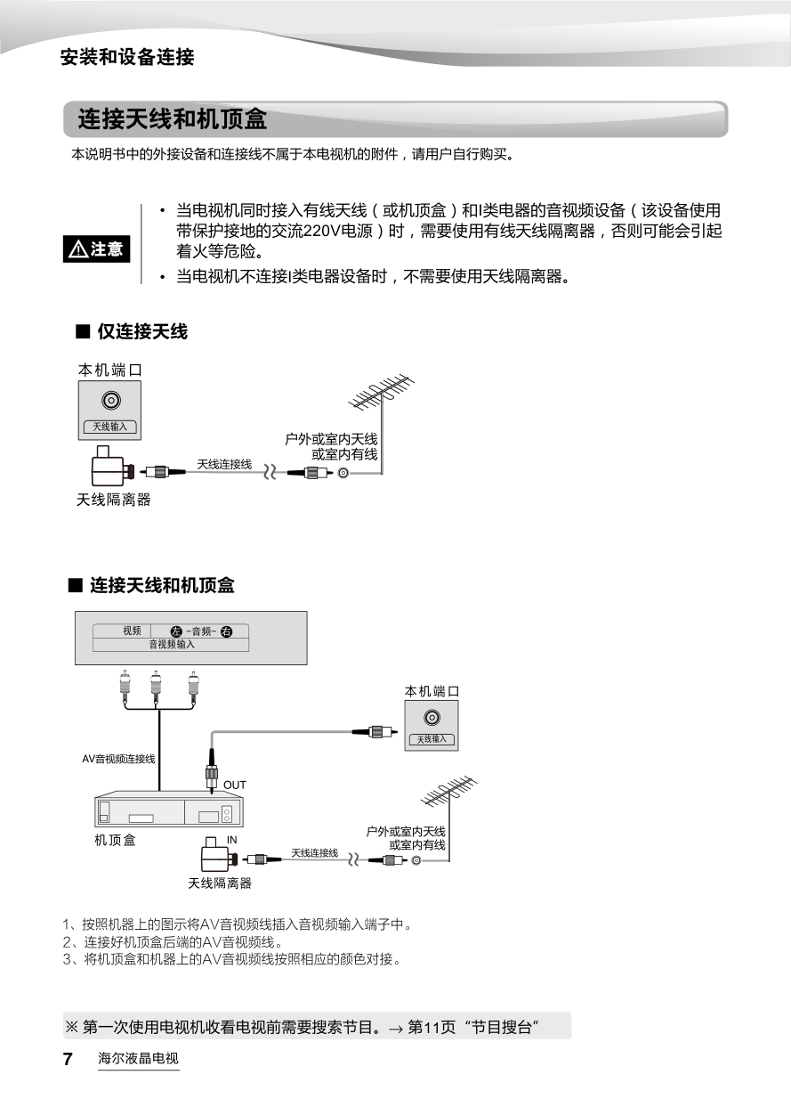 海尔LS55AL88E88液晶电视说明书-7