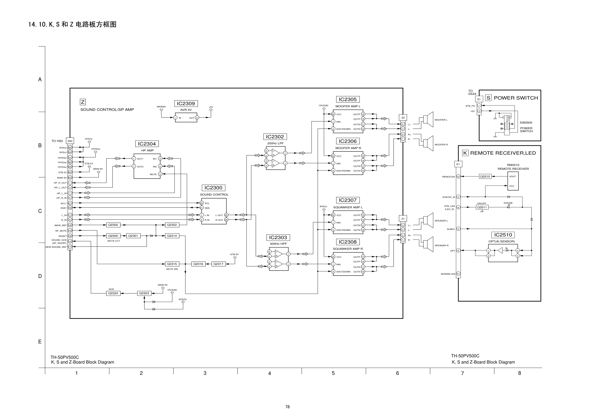 松下TH-50PV500C等离子电视电路原理图-9