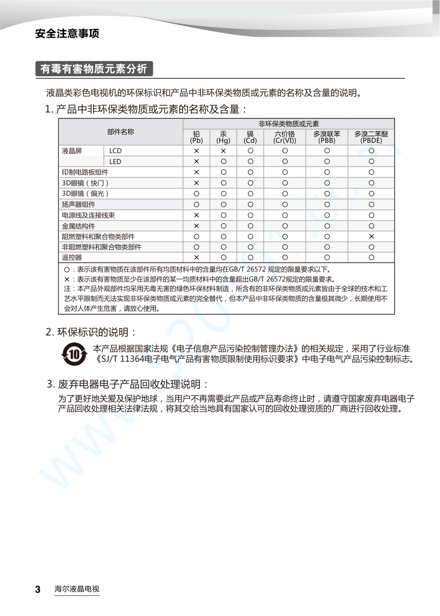 海尔LS55A51液晶电视说明书-3 海尔LS55A51液晶电视说明书-3