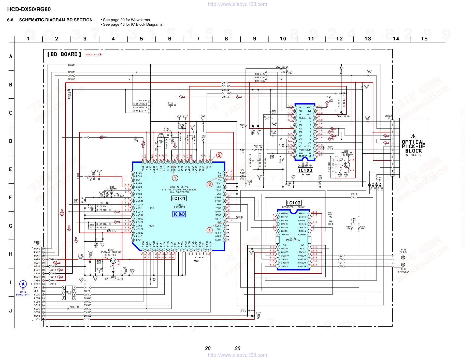 索尼SONY HCD-RG80音响电路图-5