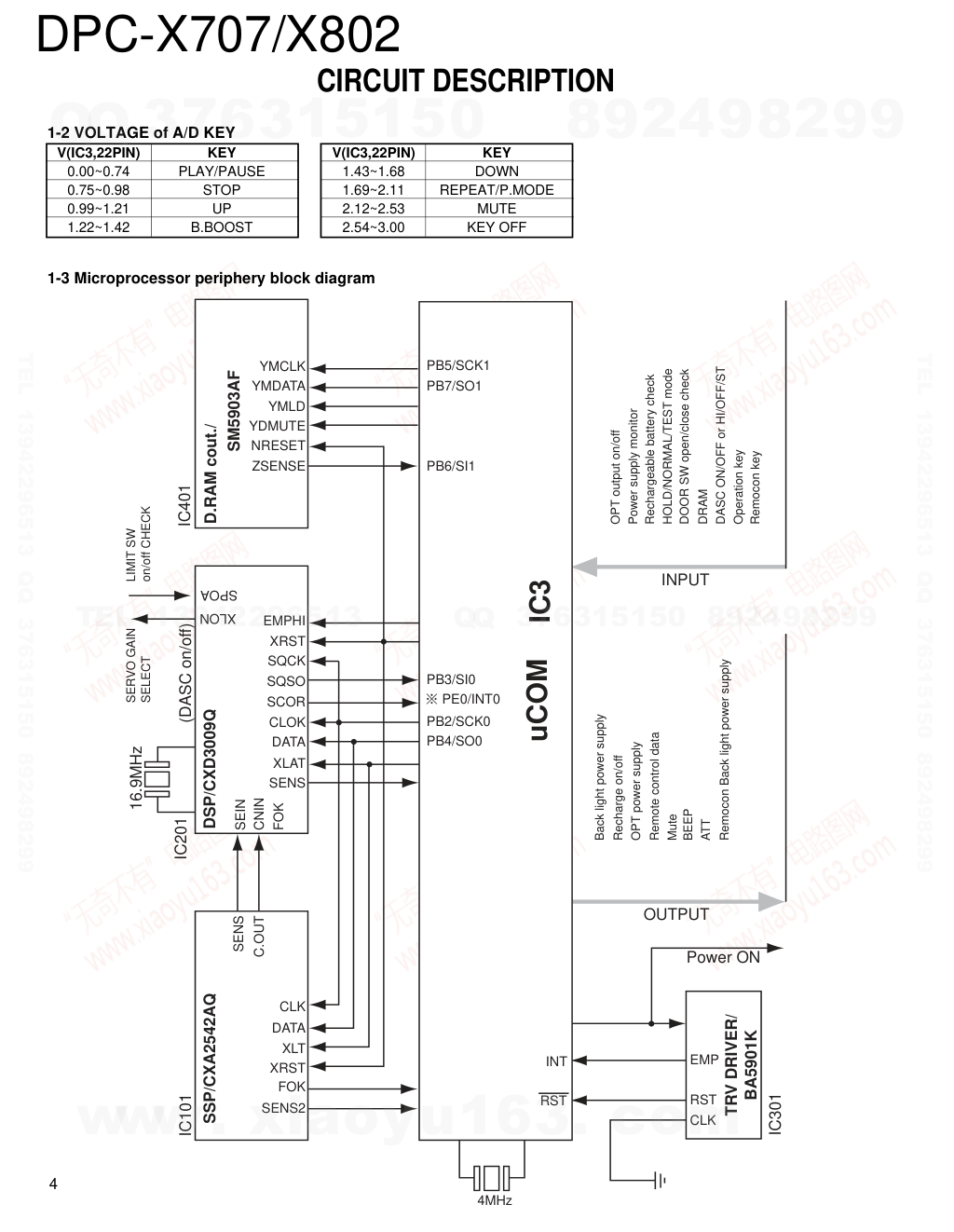 建伍KENWOOD DPC-X802 便携式CD播放机维修手册-3 建伍KENWOOD DPC-X802 便携式CD播放机维修手册-3