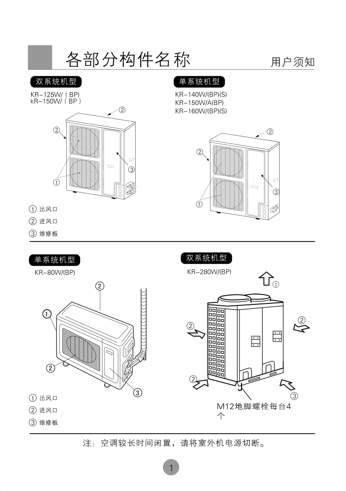 海尔KR-80W(BP)空调使用说明书-2 海尔KR-80W(BP)空调使用说明书-2