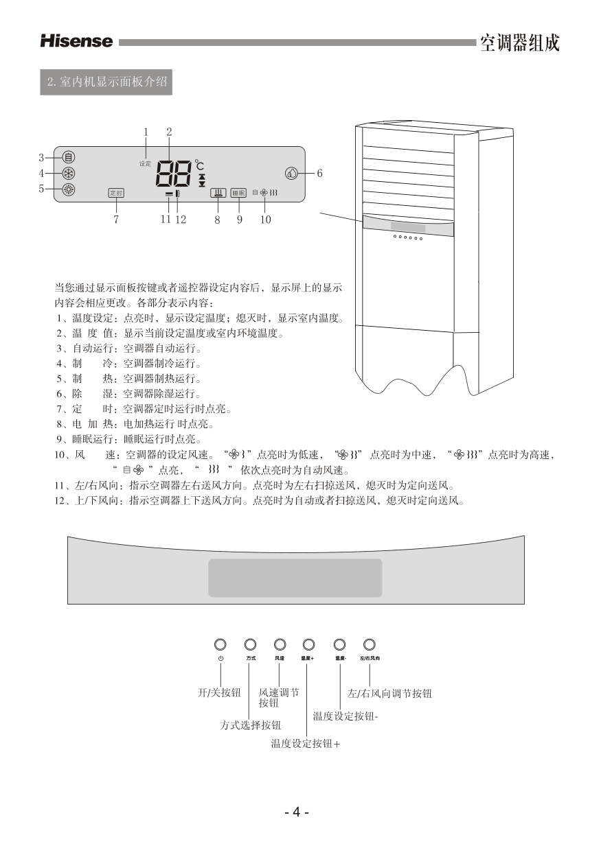 海信空调KFR-60LW57D使用说明书-5 海信空调KFR-60LW57D使用说明书-5