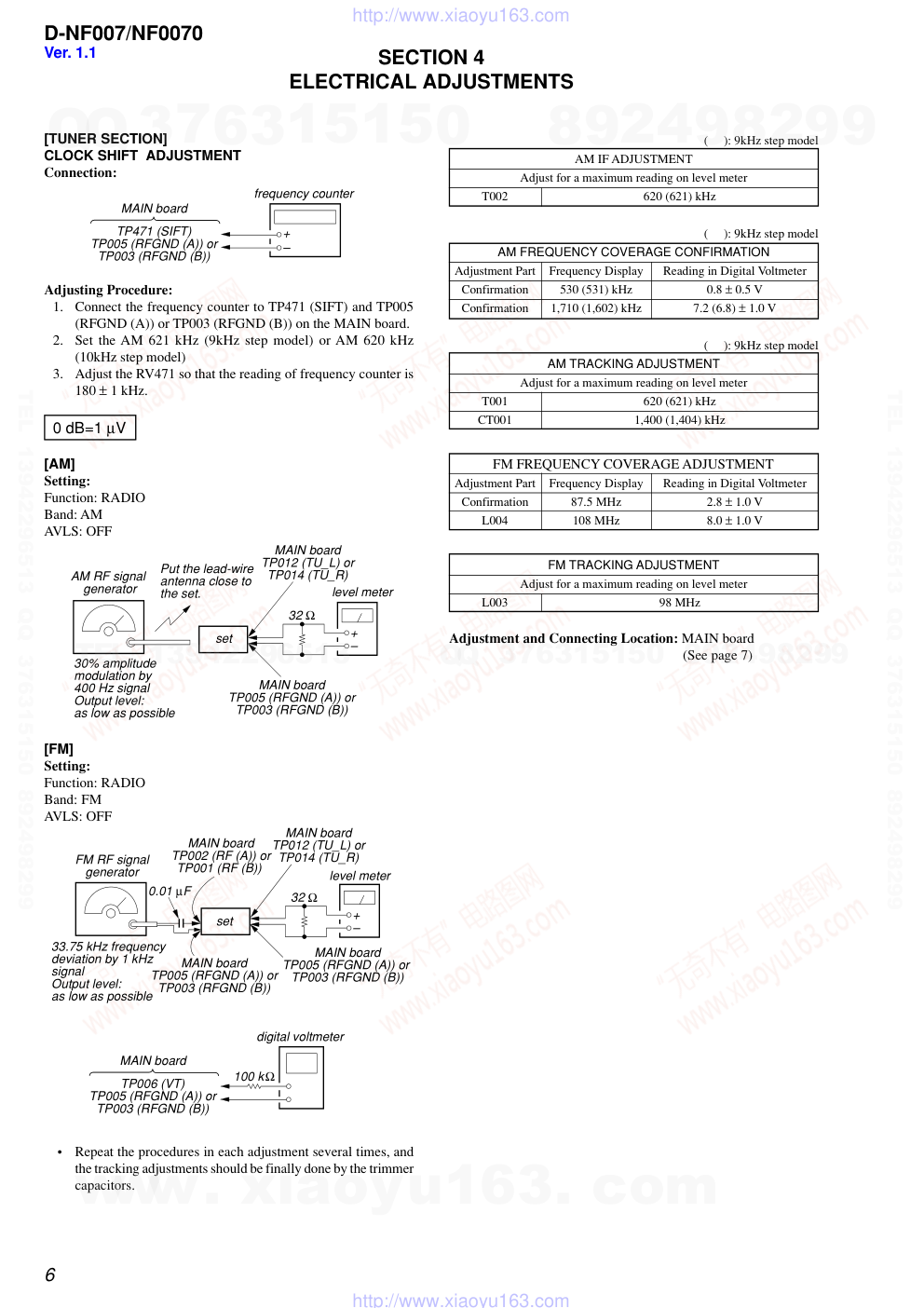 索尼SONY D-NF0070音响电路图-5 索尼SONY D-NF0070音响电路图-5