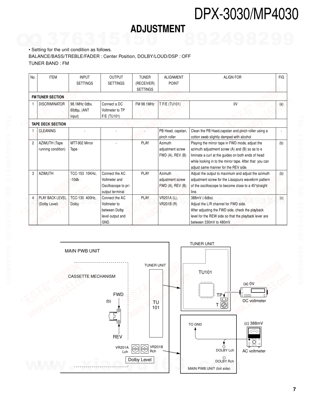 建伍KENWOOD DPX-3030 CD播放机电路图-6
