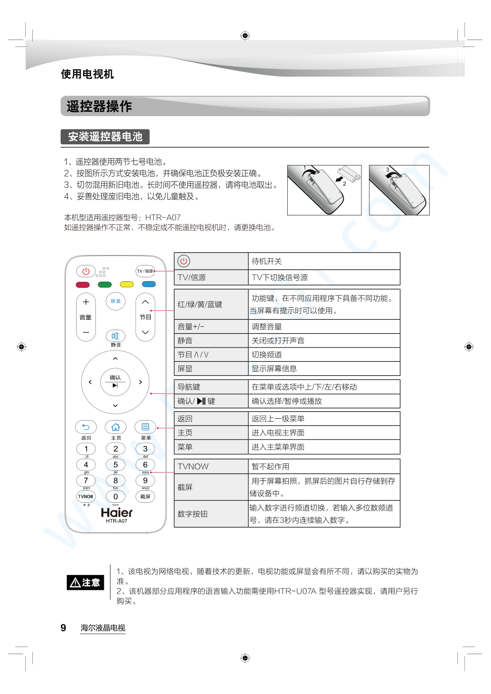 海尔LS58A51液晶电视说明书-9