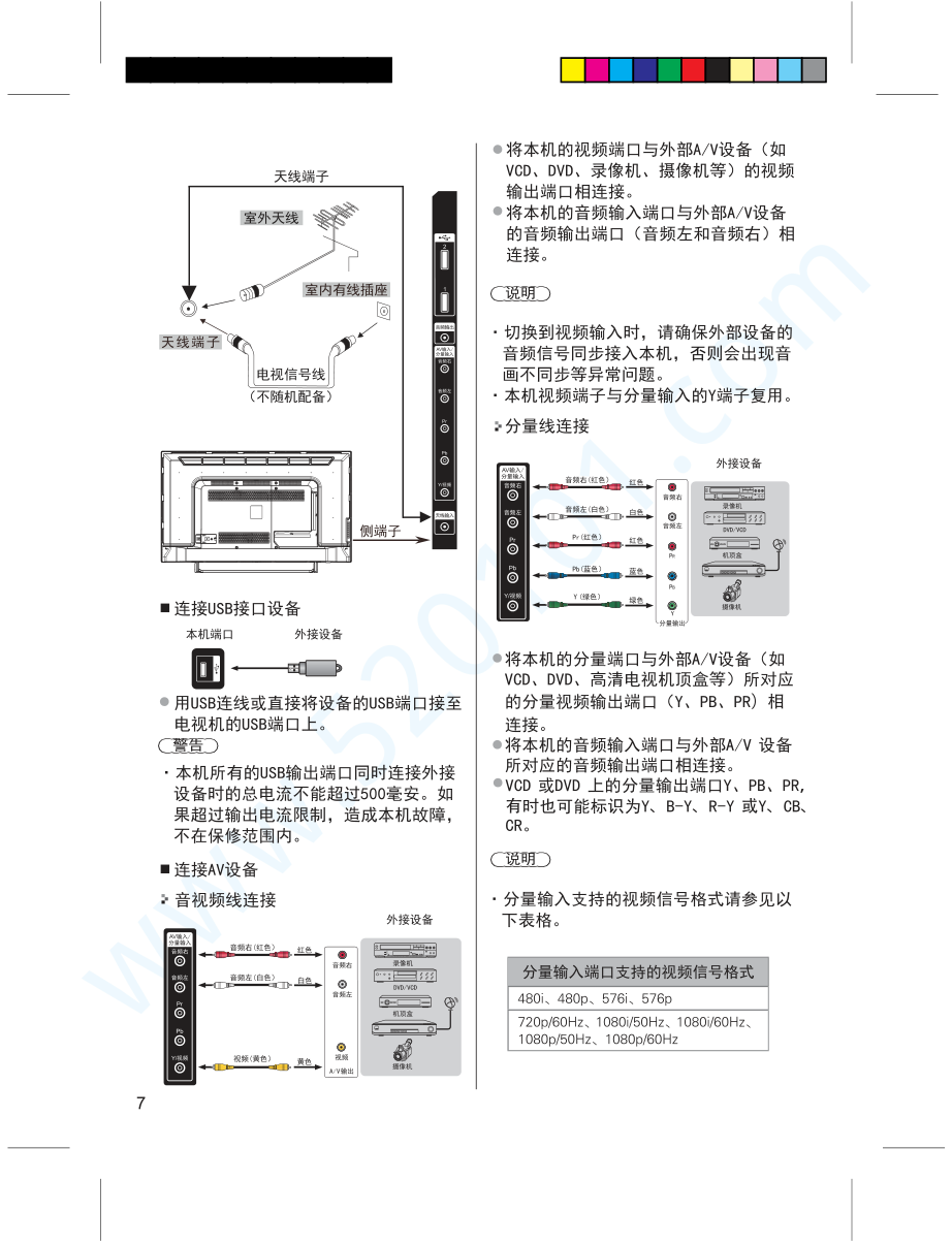 松下TH-43C520C液晶电视说明书-7
